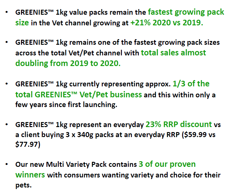 GREENIES+VALUE+PAK
